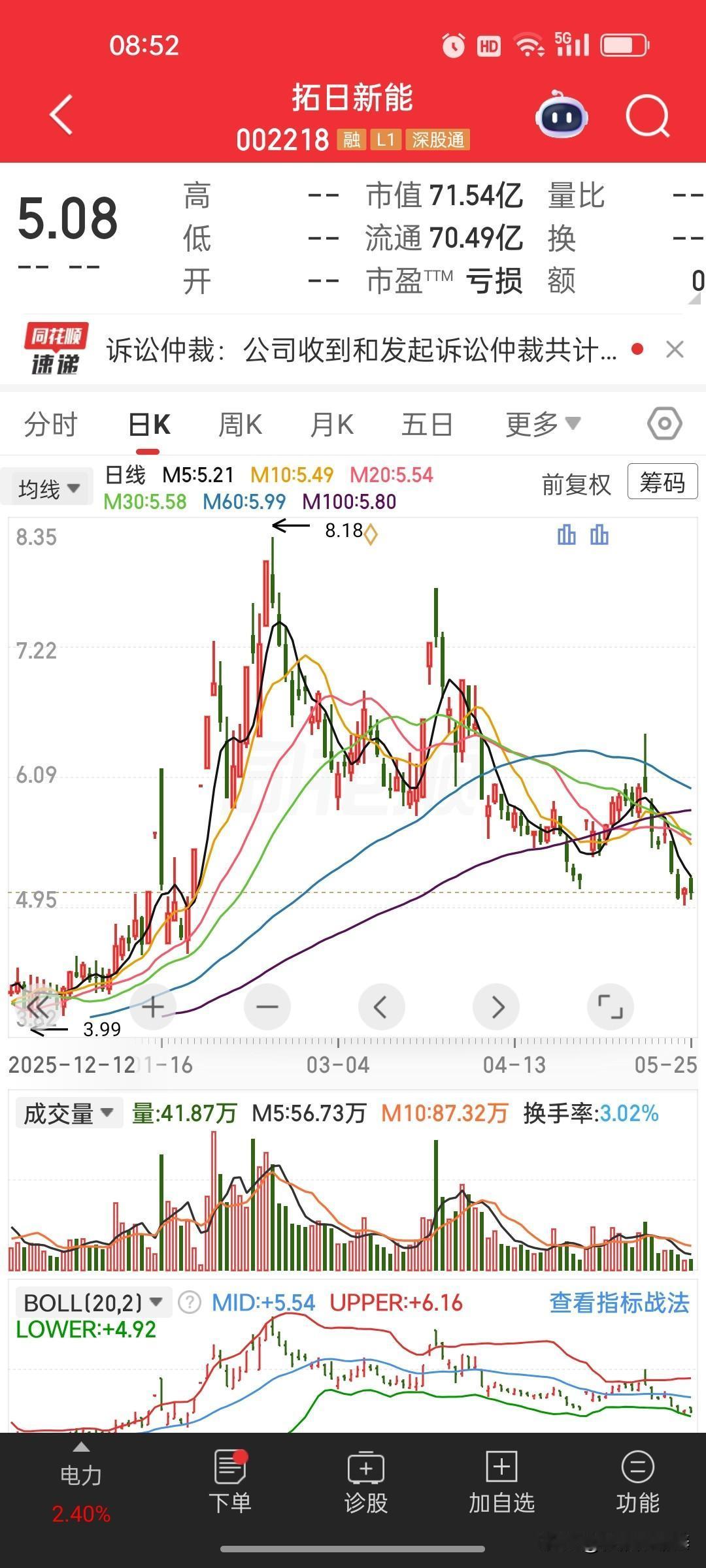 拓日新能(002218)实控人家庭内江！父母将女儿告上法庭控人

父女股权诉讼简