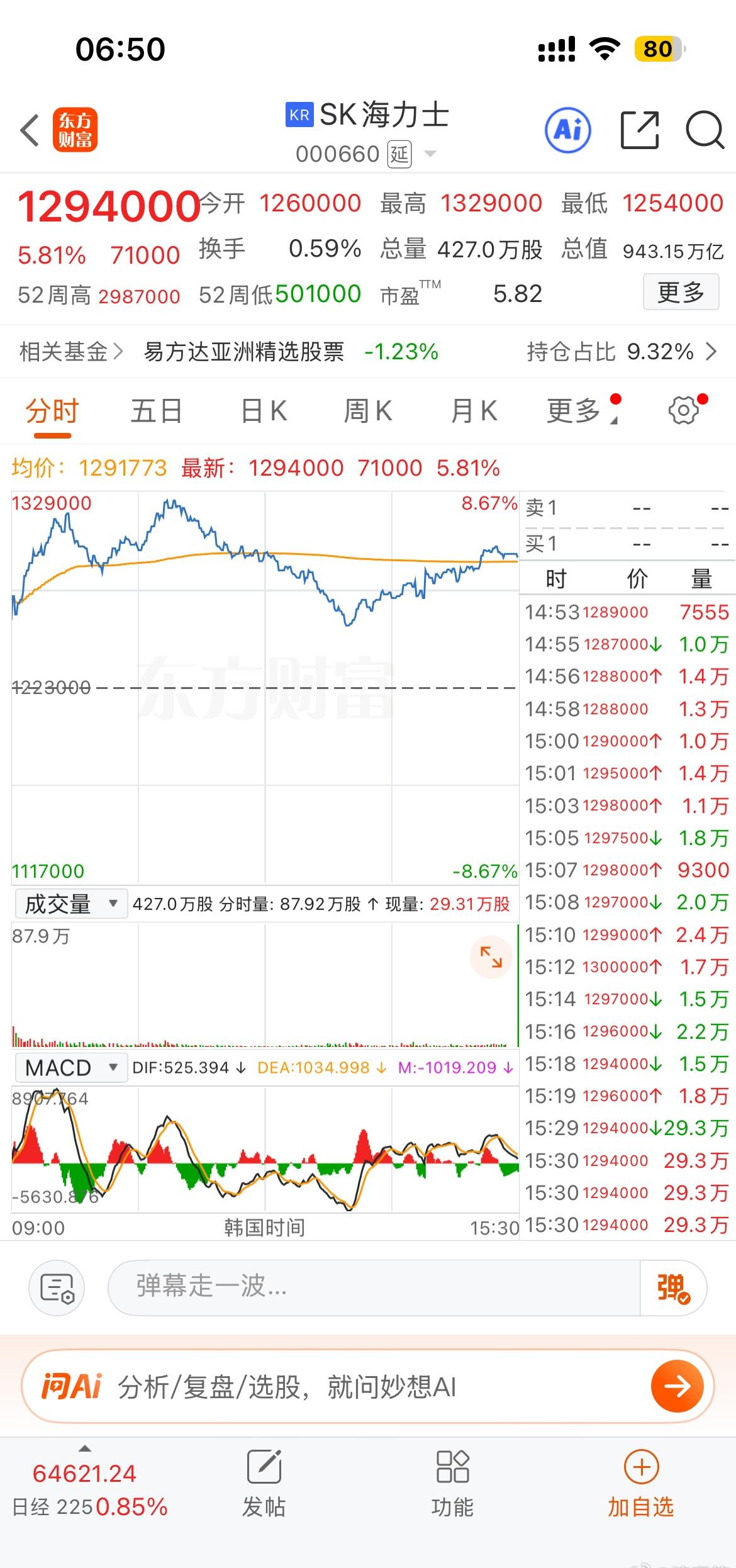 海力士盘中大涨超7%，带动全球存储芯片板块情绪回暖。本轮上涨核心逻辑，是市场看好
