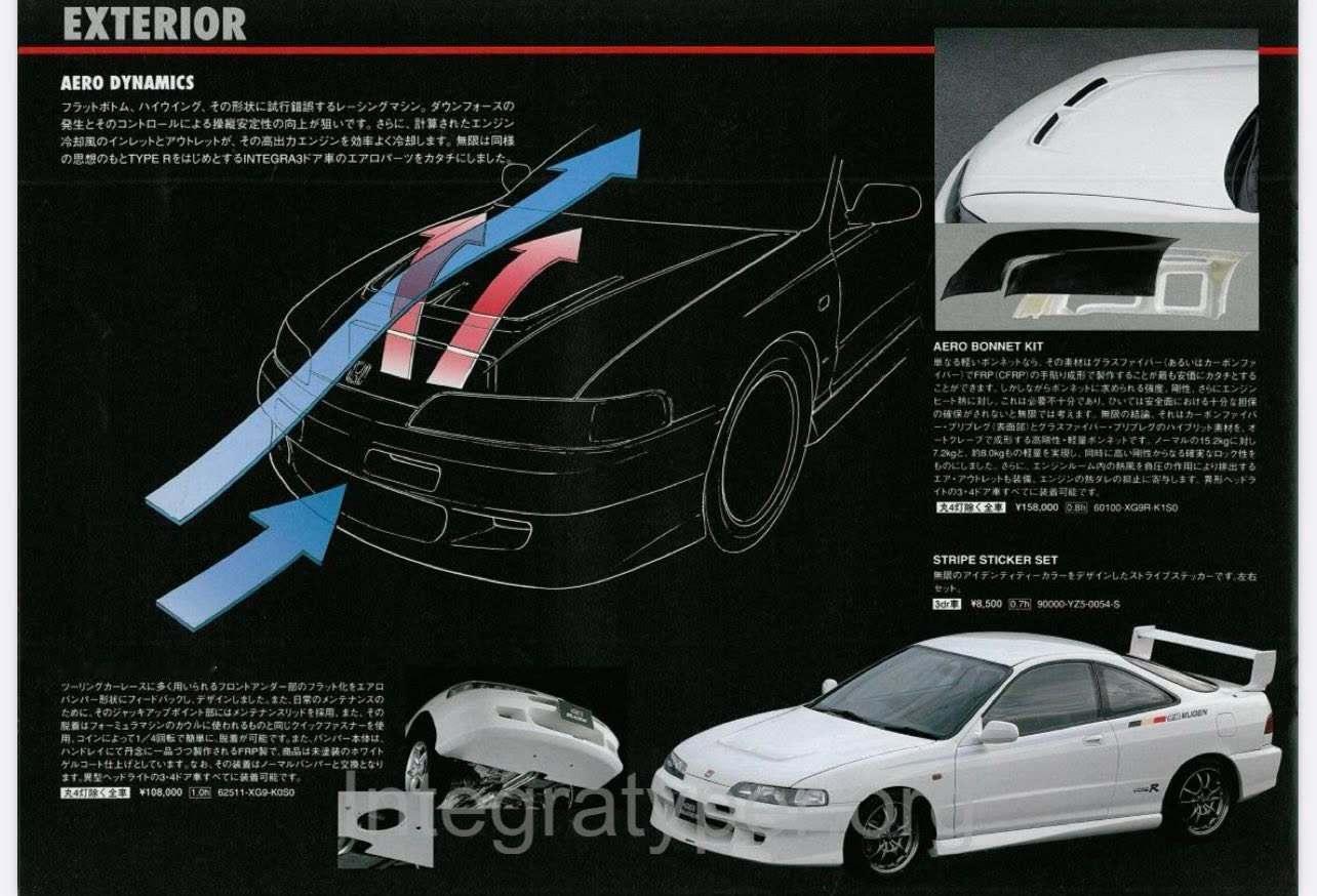 sscs图集本田型格TypeRDC2VTEC无限MUGEN