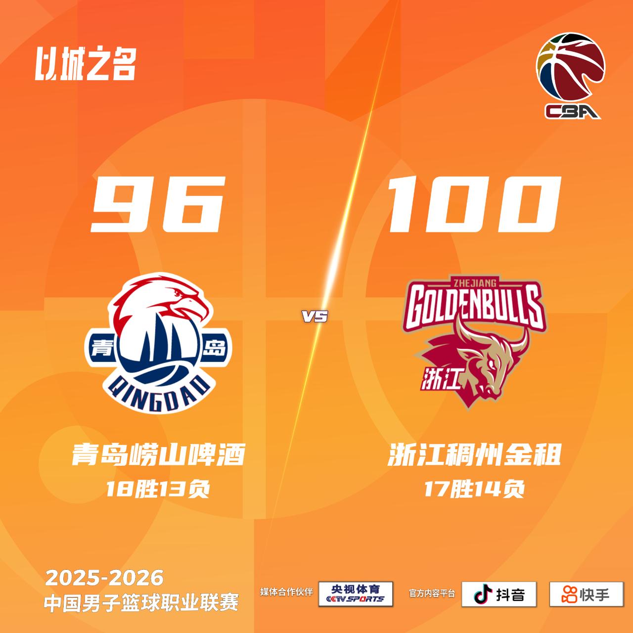 青岛崂山啤酒 96-100 浙江稠州金租青岛男篮vs浙江男篮
青岛崂山啤酒：韦瑟