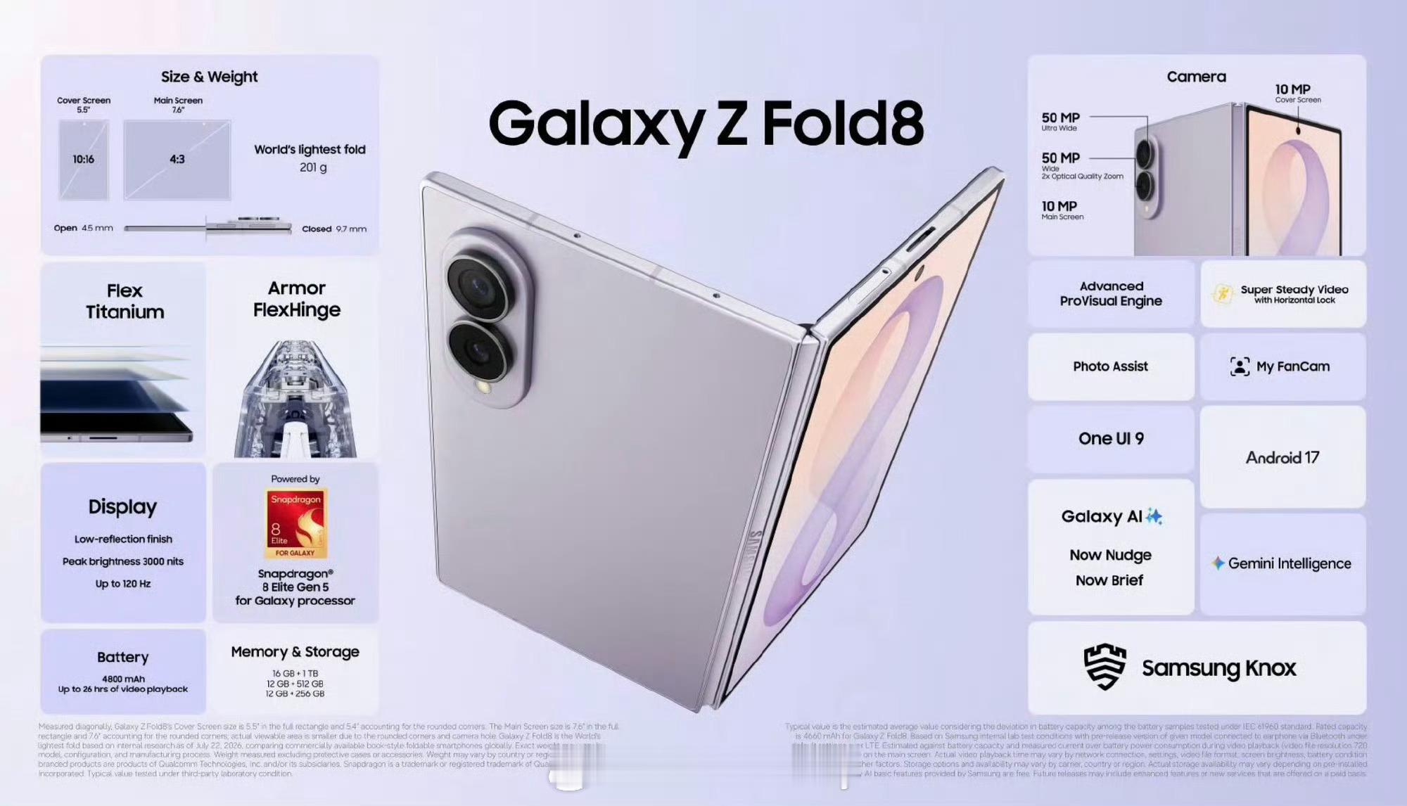 三星折叠三旗舰齐发 最近这几款新品都是小pad mini这种展开方式我个人觉得合