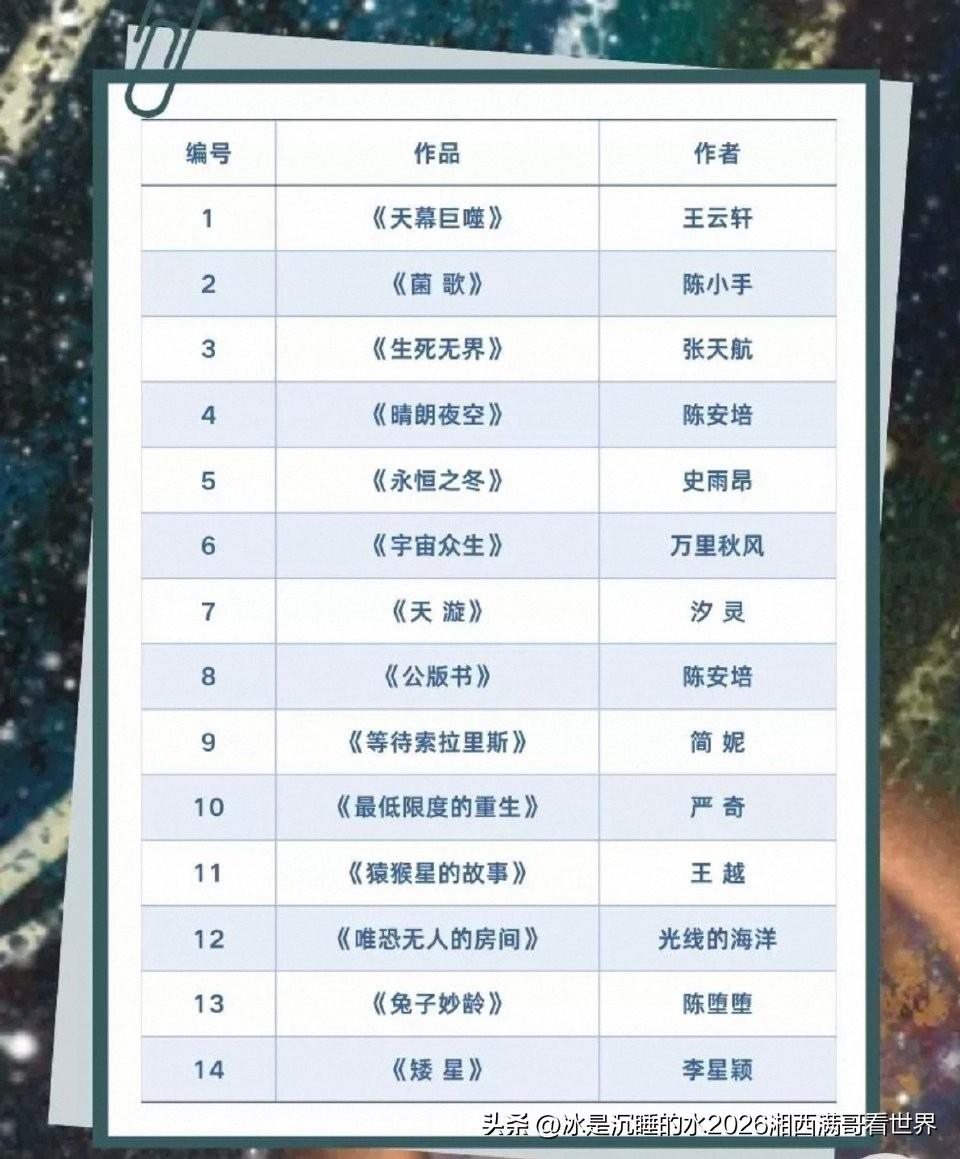 在星海中寻找文明的火种………
《星海赞歌》是2024 年第十三届北京科幻创作创意