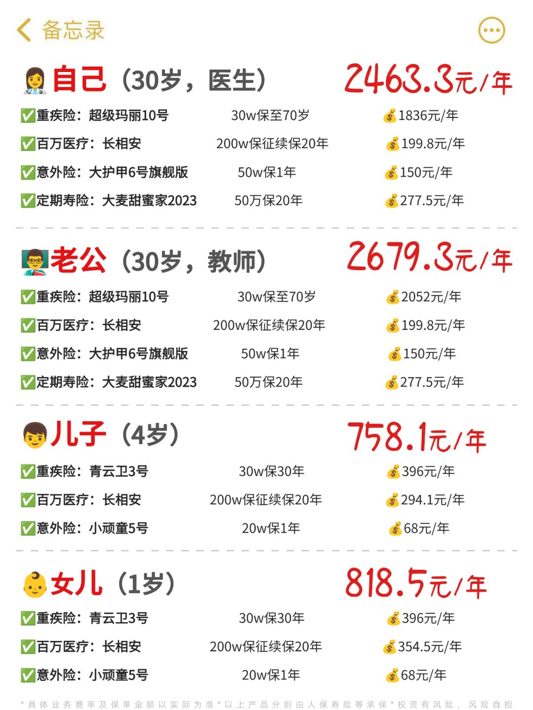 终于安心了❗一家四口的保险人均只需1000+