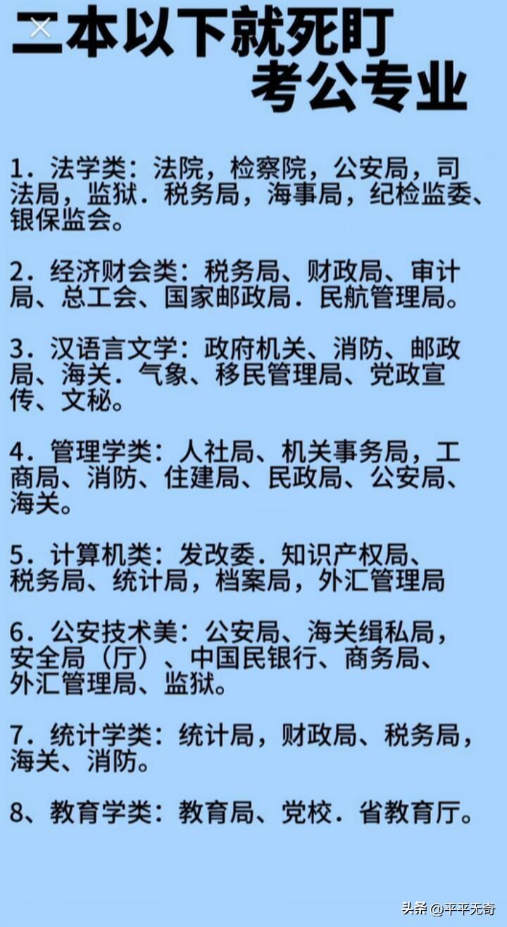 二本以下考公，选对专业很重要。
财会审计类是首选，考公招录断层第一，专科二本全覆