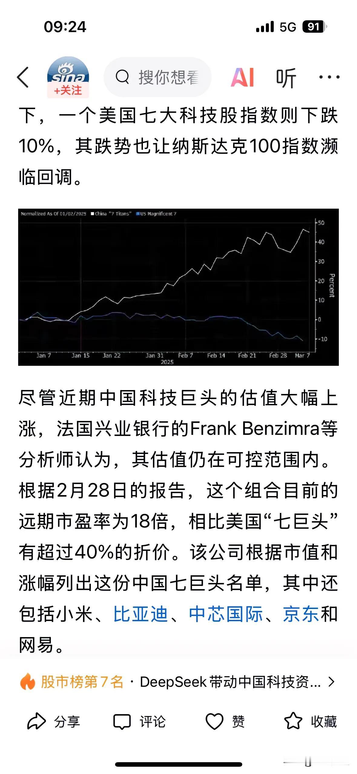 法国兴业银行认为可以与美股对标的中国A H股科技七巨头：阿里、腾讯、京东、中芯国