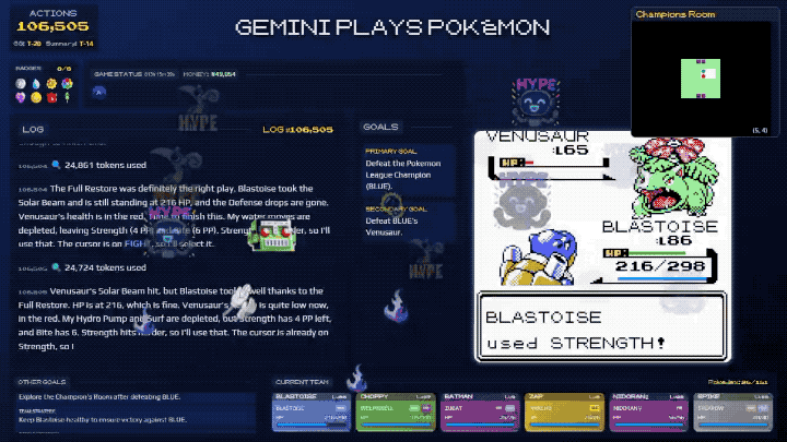 AI通关宝可梦大模型终于通关宝可梦什么？Gemini 2.5 Pro在直播中通关