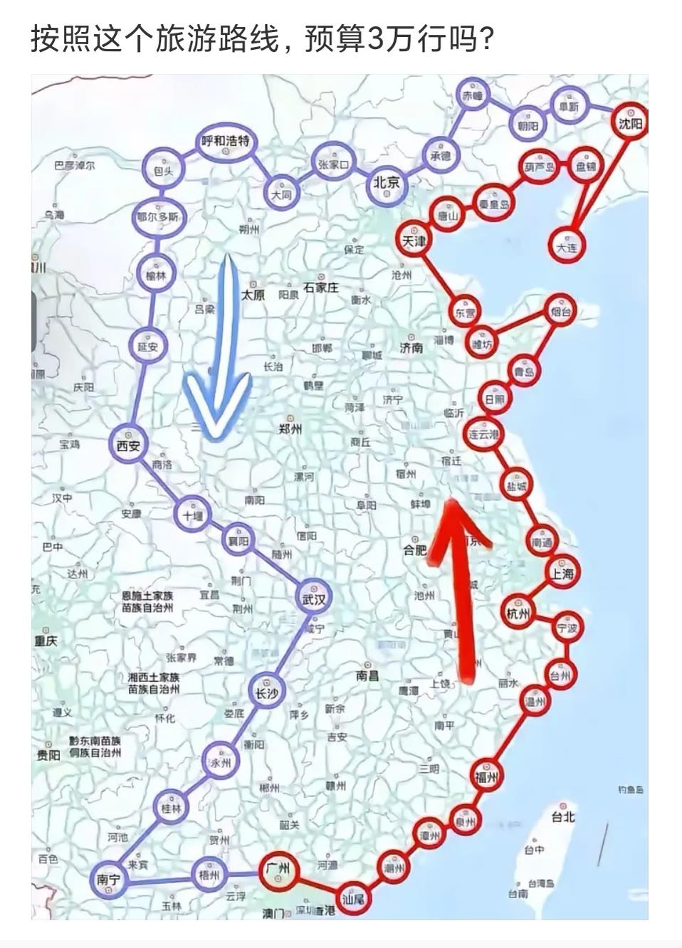 按照这个旅游路线，预算3万行吗？
