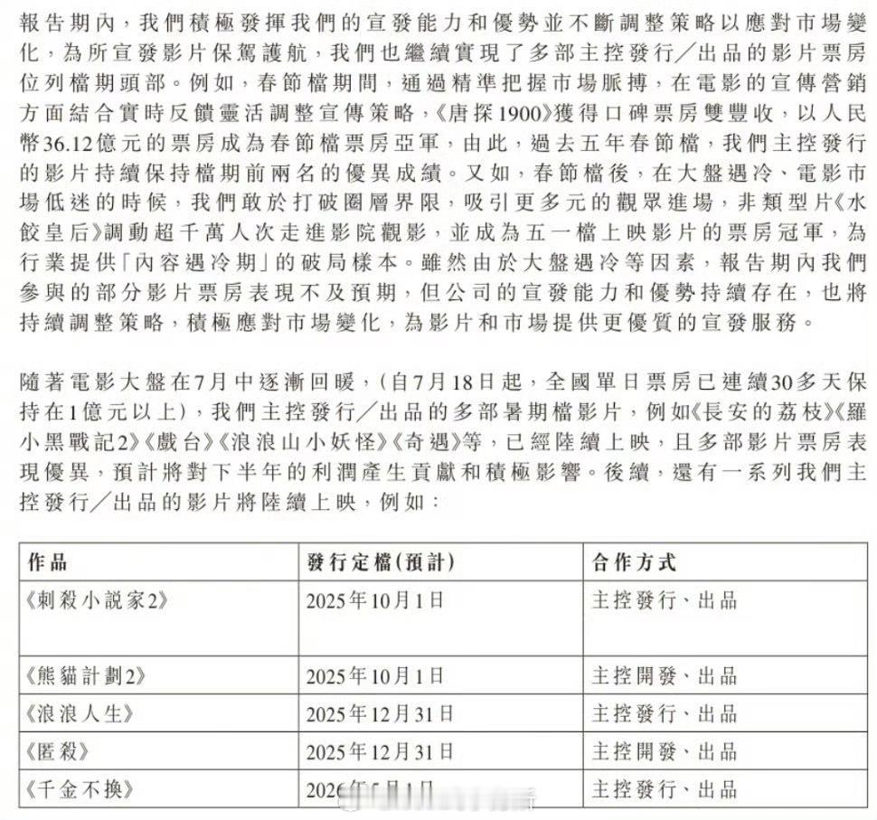 猫眼娱乐中期业绩公告，好多想看的待映片[哇]《飞驰人生3》《得闲谨制》《飞行家》