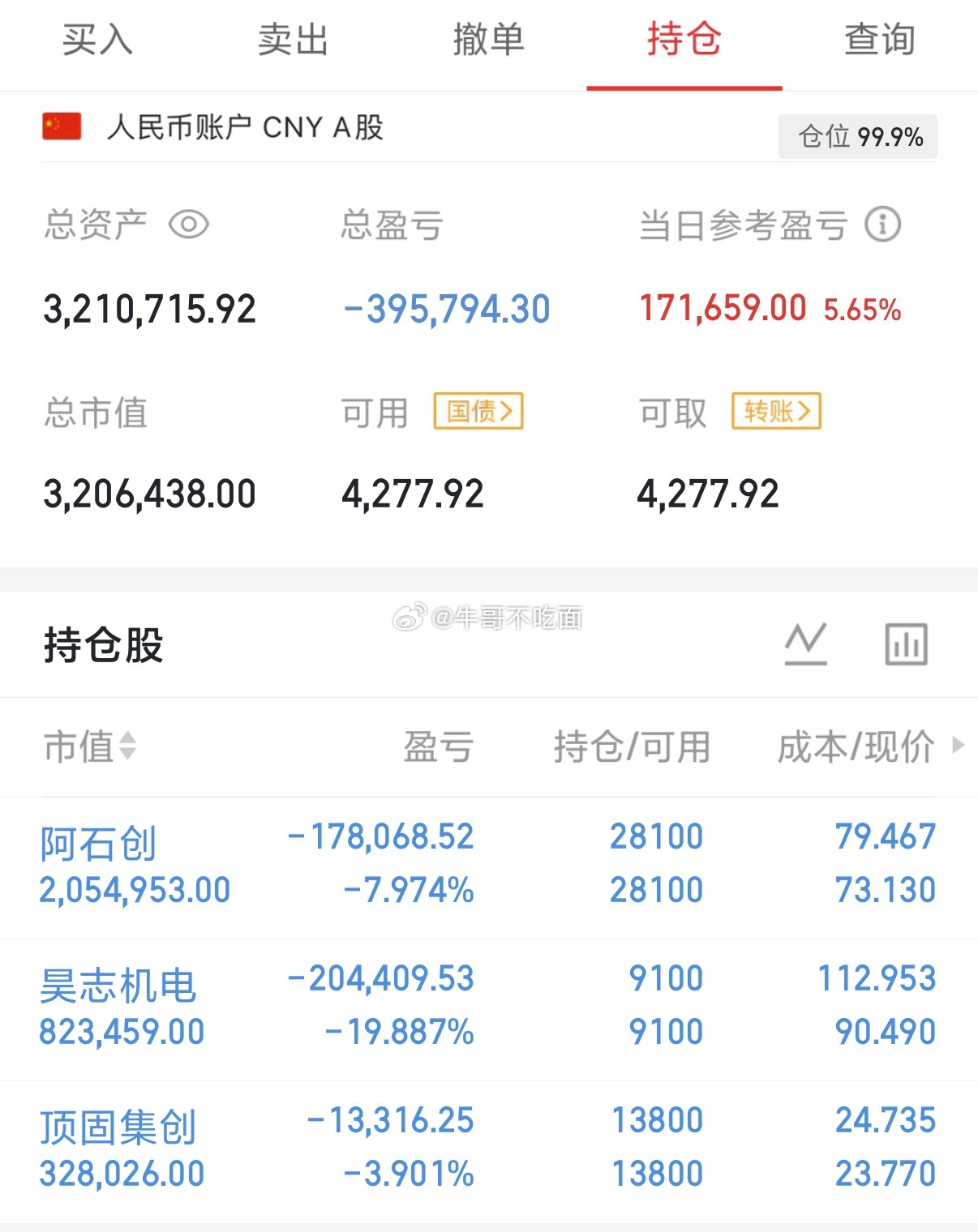 回来了一点点 明日再涨一天！ 