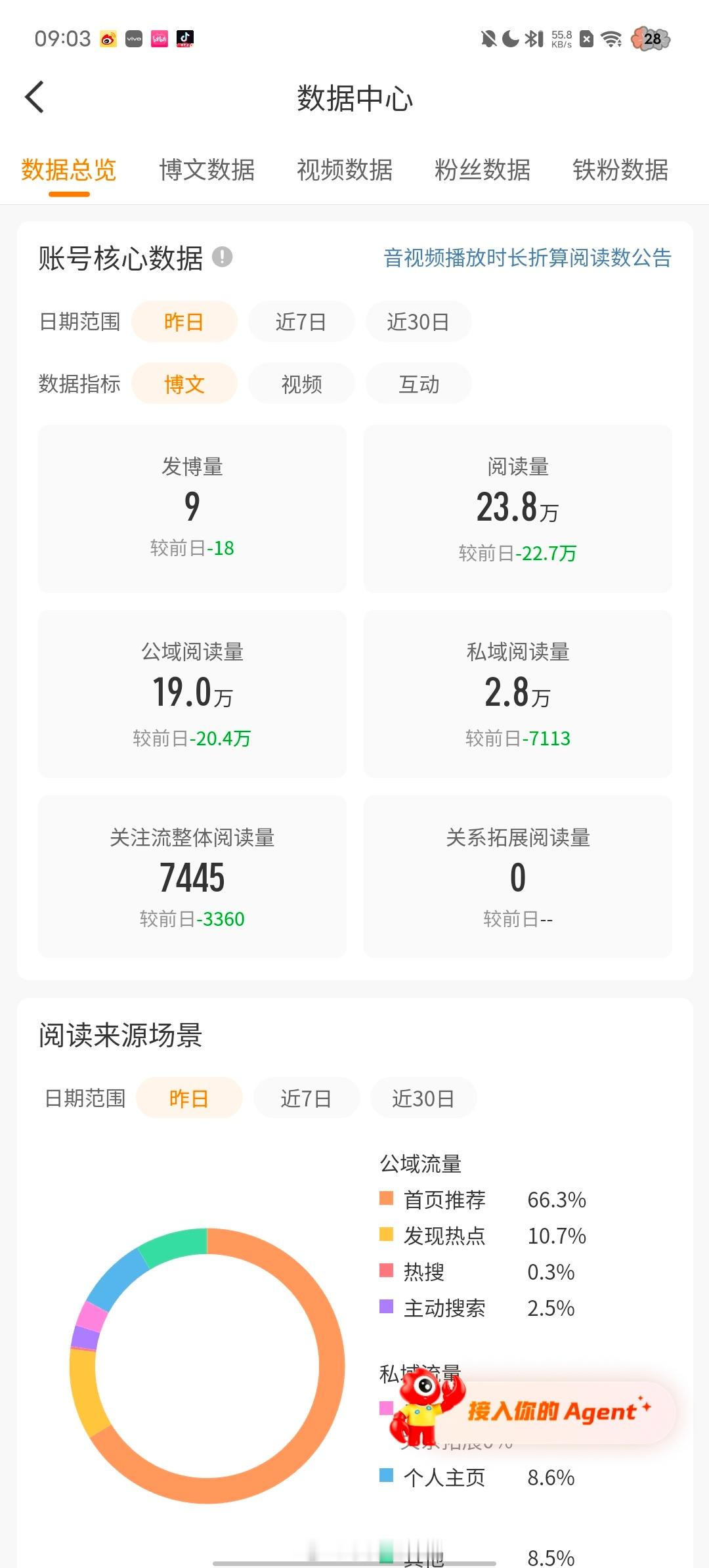 我要跳了 