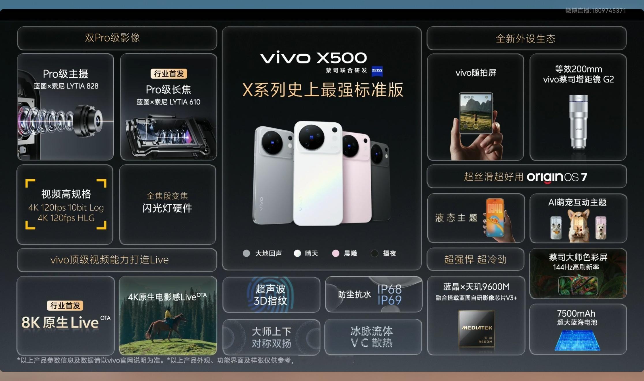 vivo发布会 vivoX500系列价格出来了，看看吧～vivo手机科技数码数码