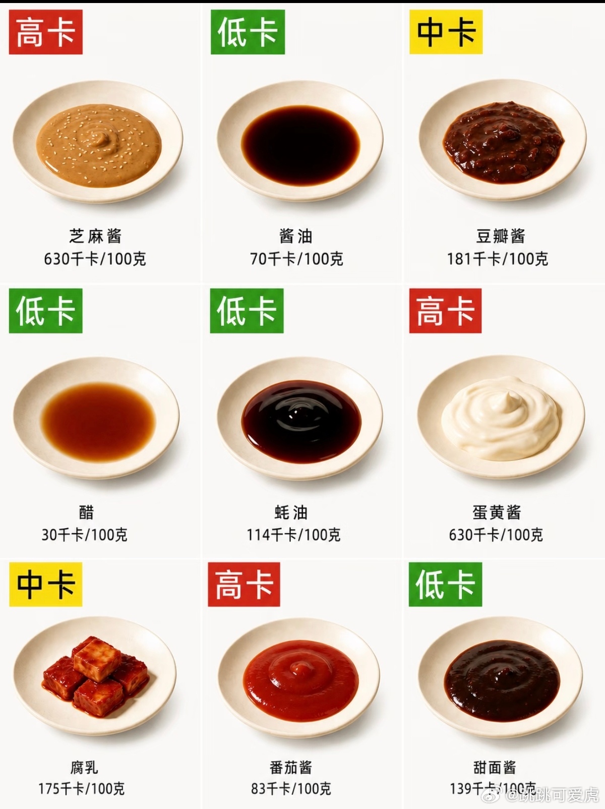 芝麻酱和花生酱的热量真是爆炸。。。。。。 