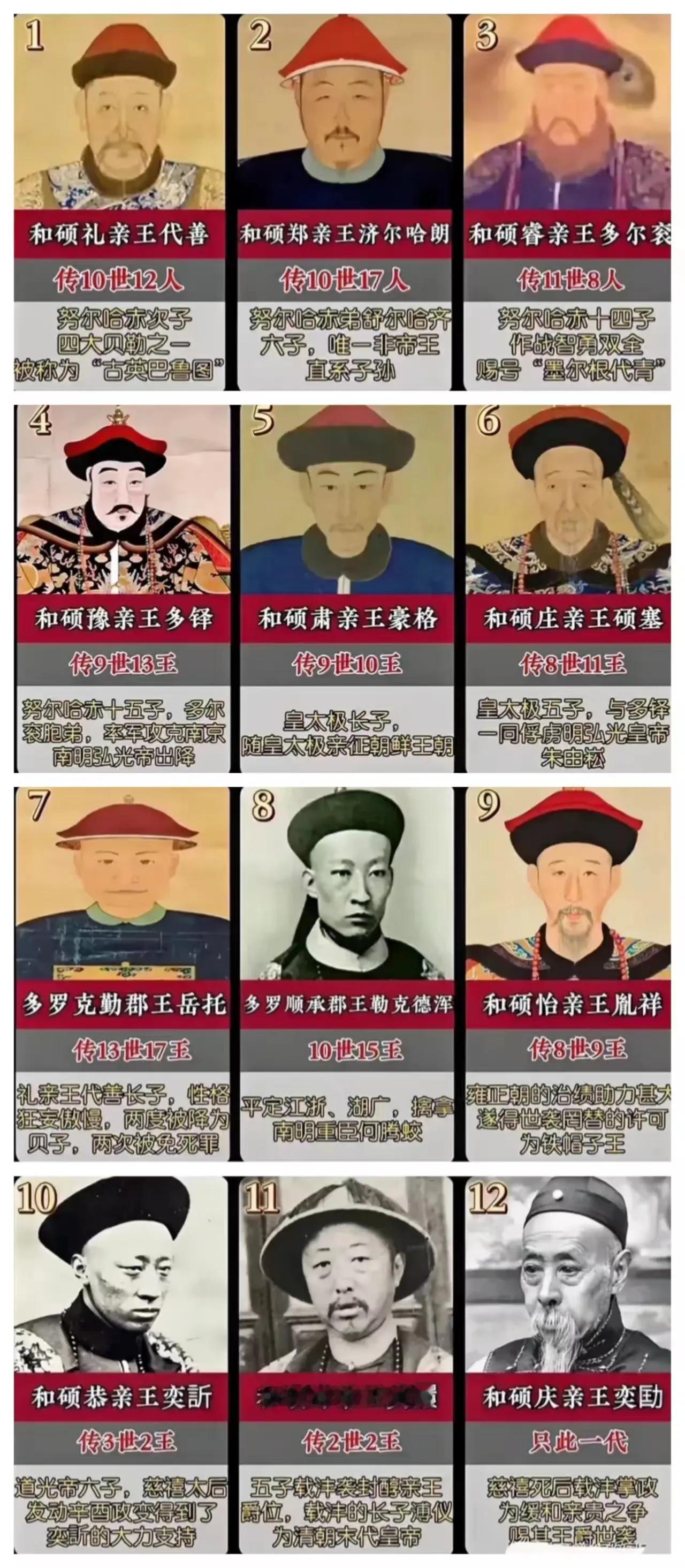 庆亲王是清朝最惨的铁帽子王，仅一代，大清就亡了；醇亲王是清朝最有权势的铁帽子王，