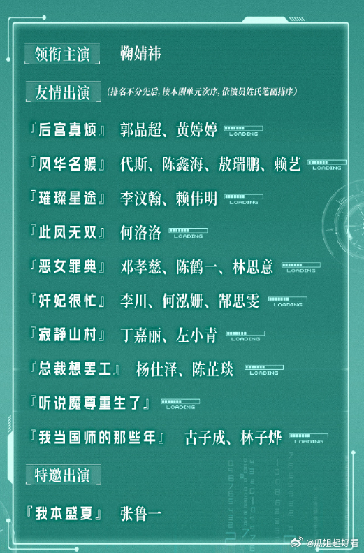 《万花世界》官宣演员阵容，这部剧是单元剧形式，目前的打算是拍85集，一集20分钟