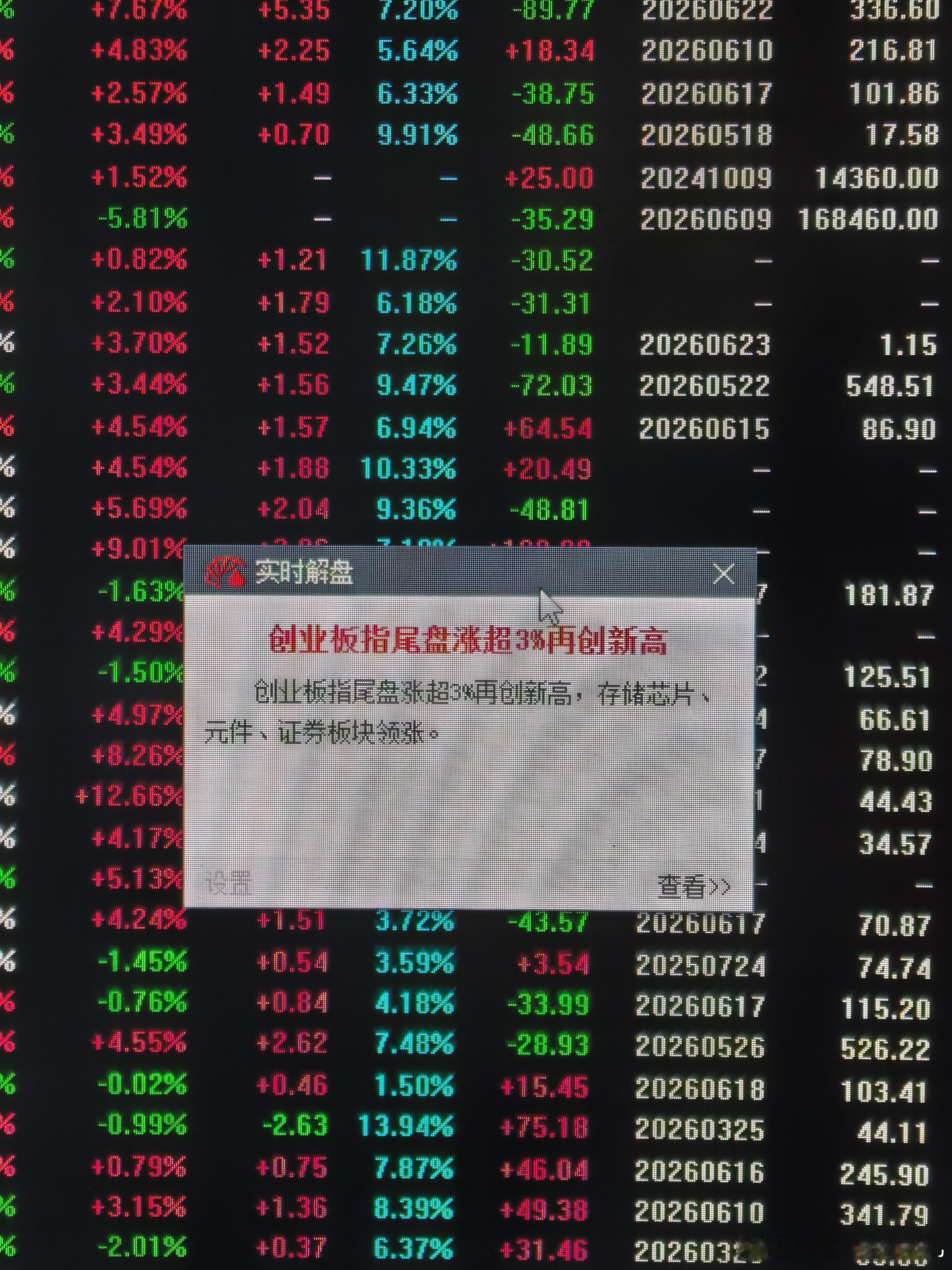 如约创新高了，易中天一拉，肯定创新高。 