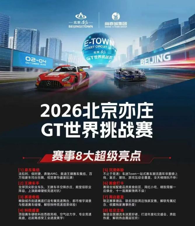 GT世界挑战赛十年常驻亦庄！首都迎来顶级赛事新名片
赛事运营方尚亦城集团已与SR