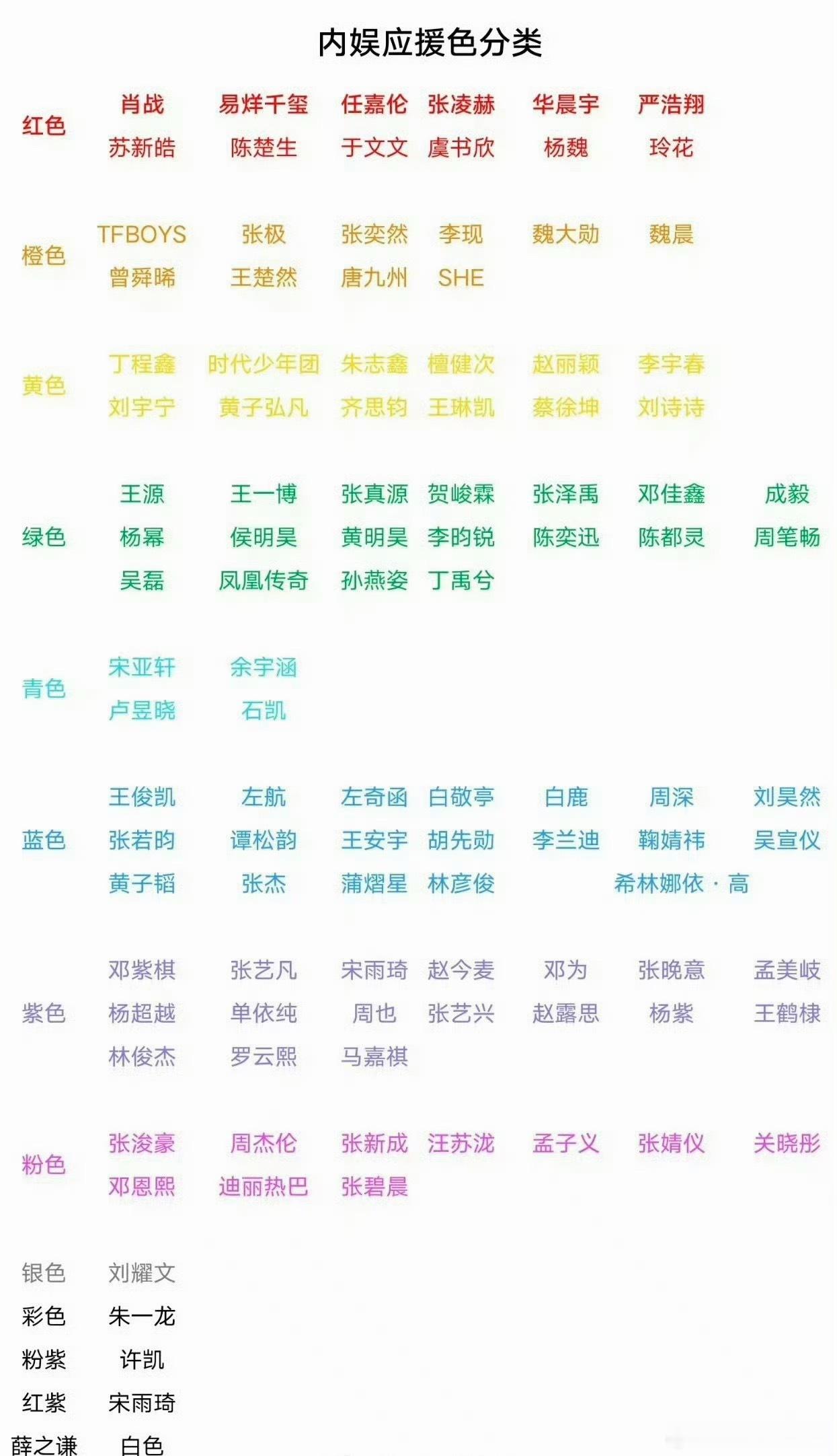内娱明星应援色其实懂的都懂，真正谈得上线下应援的就那么几家 ​​​