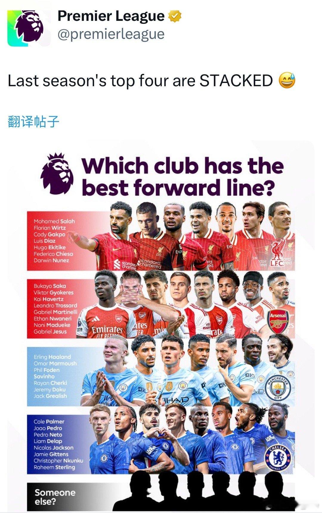 英超官方罗列了Top4截至目前的攻击线阵容… ​​​