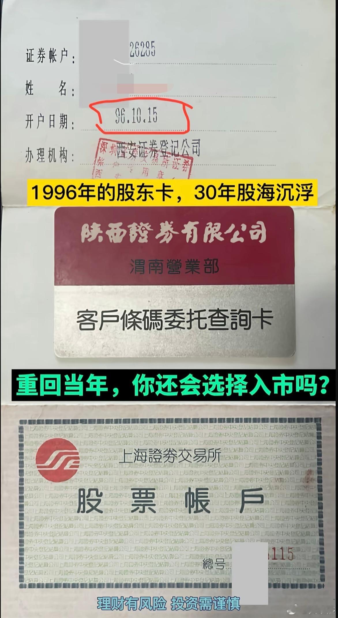 你炒股几年了？实话实说！ 