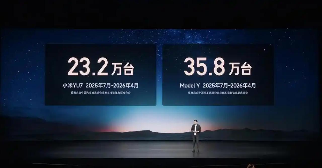 支持雷军。

就应该挑战，就应该竞争，特斯拉model Y，9个月卖了近36万辆