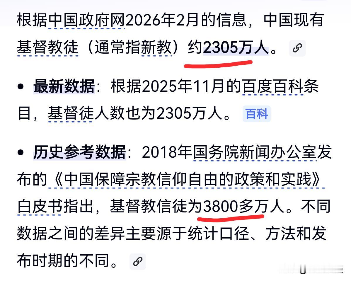 万万没想到啊，目前在中国的基督教徒居然有两千万人！？如何看待基督教