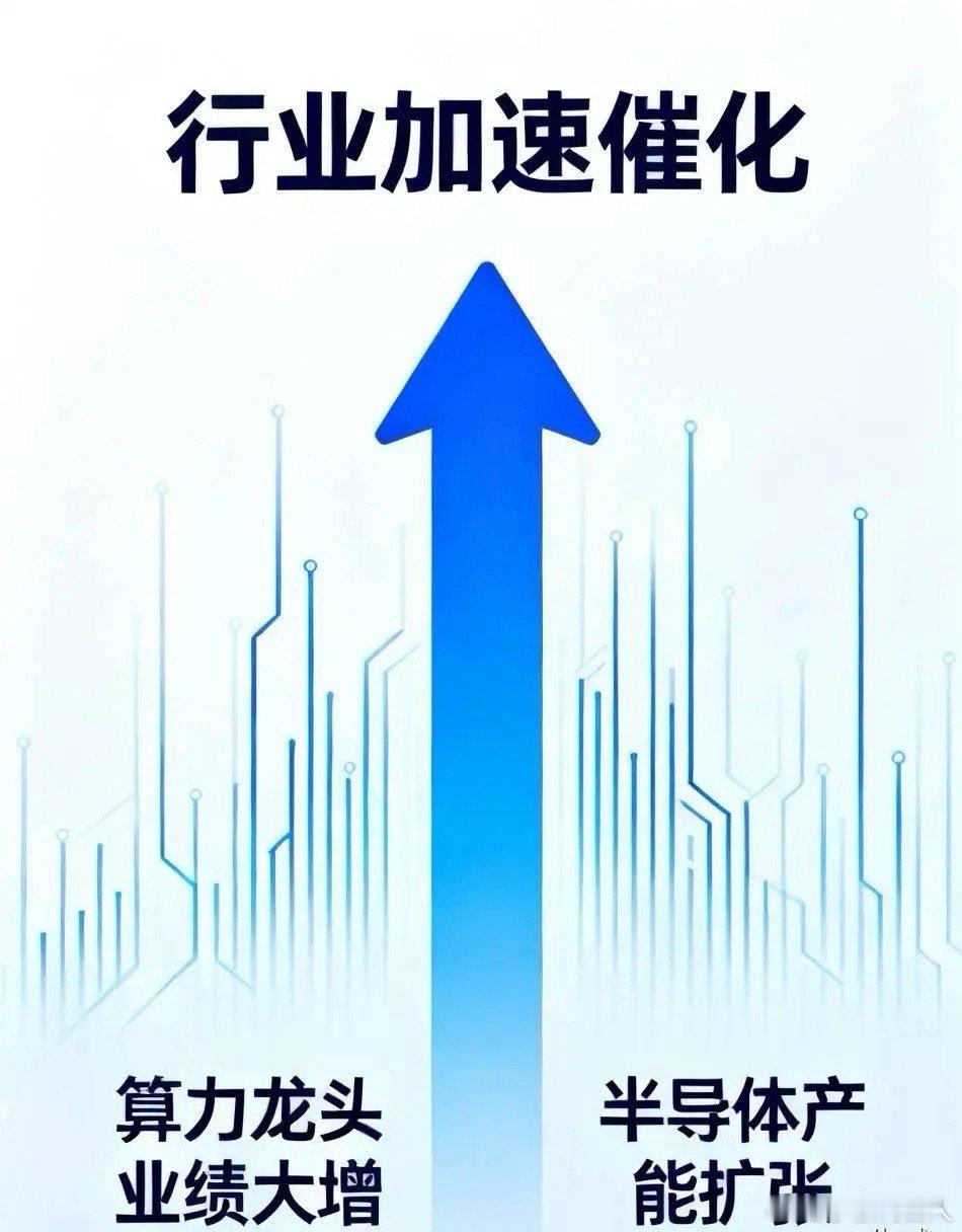 重磅利好消息，明日行业或会加速催化！一是上海印发“十五五”软件和信息服务规划，目