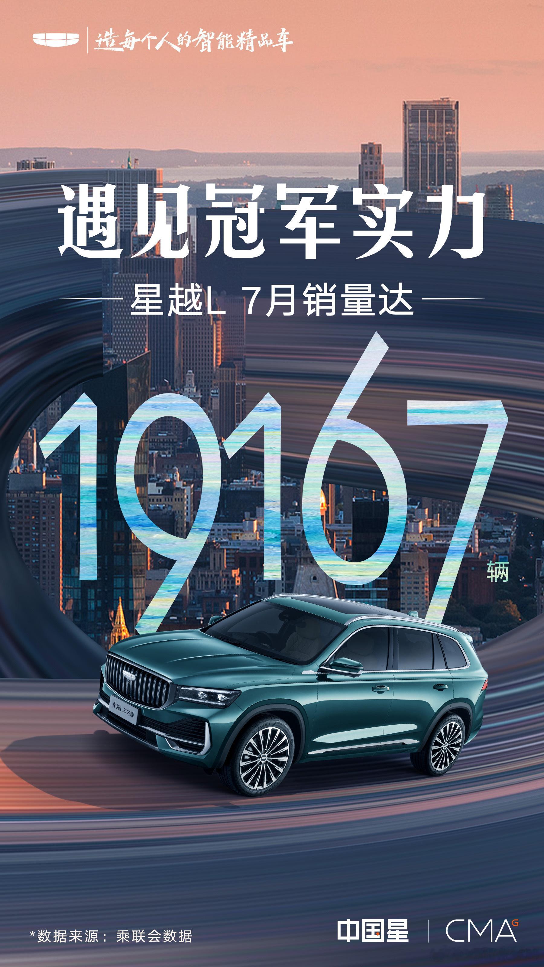 吉利星越L 7月销量达19167辆以冠军实力收获超81万用户认可🔥2025遇见