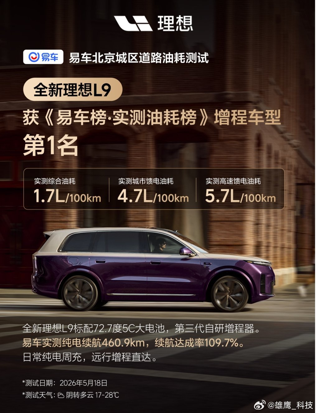 理想高管回应纯电续航反向虚标全新理想L9实测纯电续航460km易车实测全新理想L