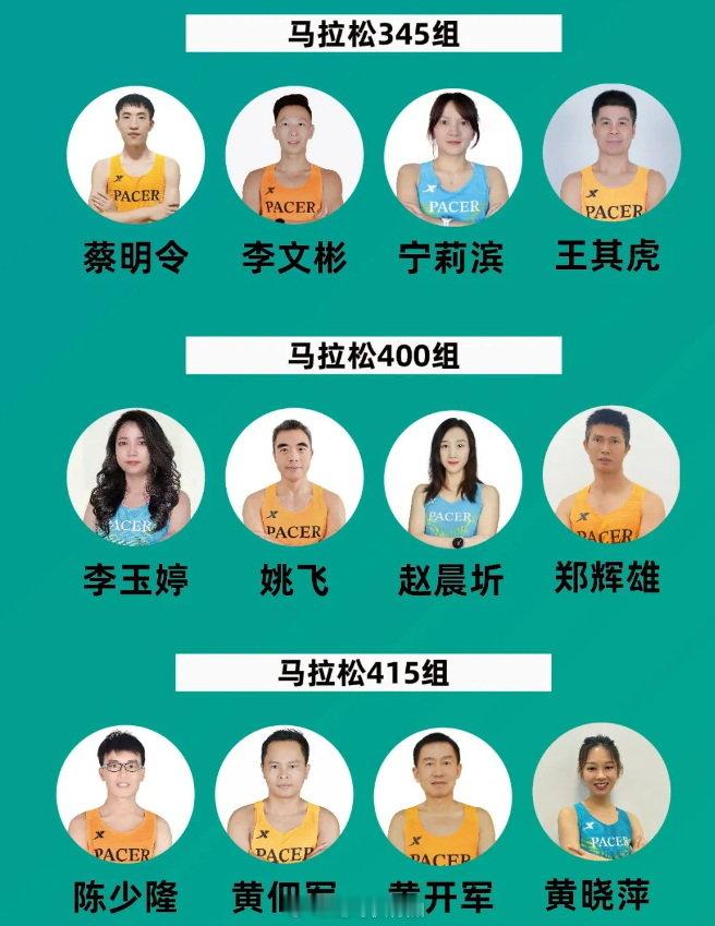 才发现，2024晋江马拉松的400配速员里有那位知名的副市长姚飞    