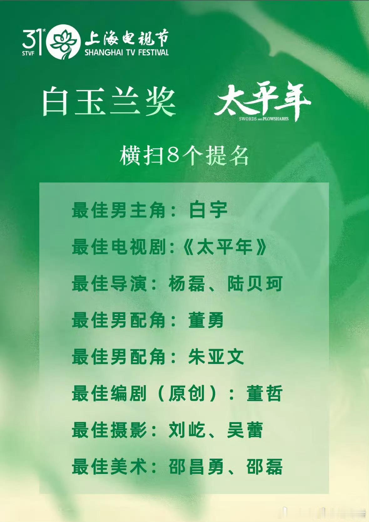 一看全是某6提0中家的矩阵在声讨太平年。就算是真的这和太平年也没啥关系啊，这编剧