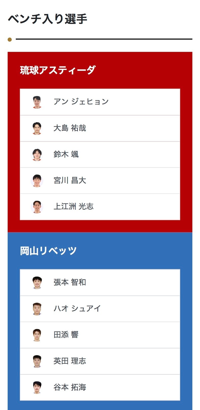 张本智和张本智和t联赛赛程 ▶️岡山リベッツ🆚琉球アスティー北京时间：2026
