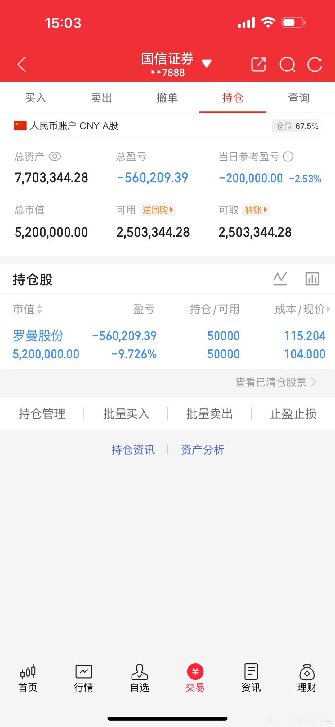 250万本金剑指1500万！一年6倍神话，今日正式启航（第293天）🔥 持有：