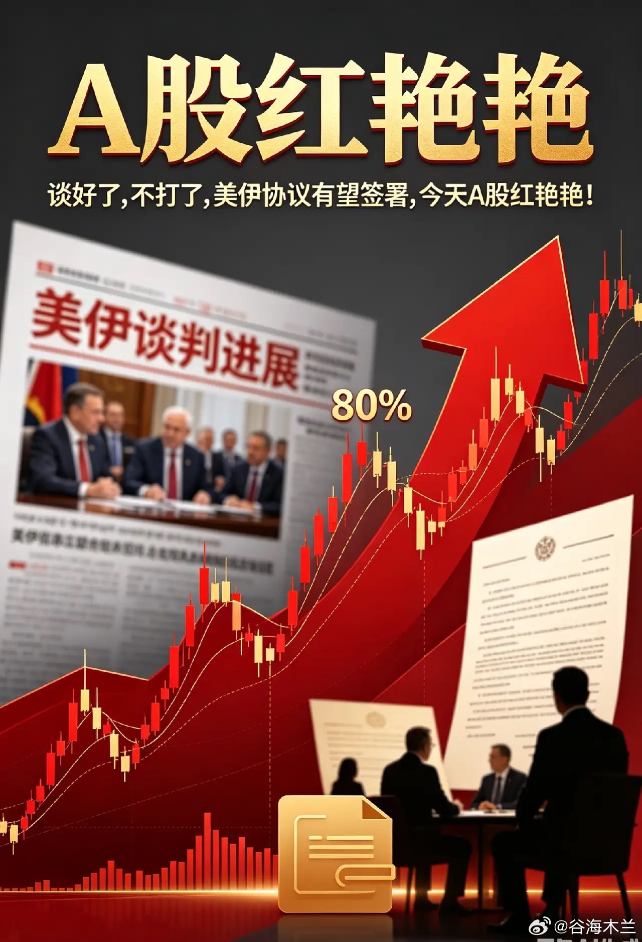 “谈好了,不打了”,美伊协议有望签署,今天A股红艳艳！一、热点消息①TLP宣布: