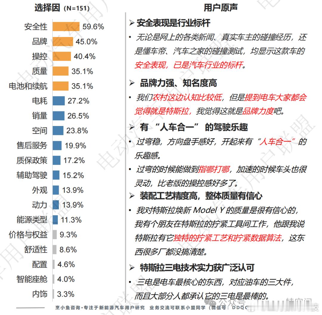 即日起至2026年9月30日（含）前下单并提车Model 3全系现车 现金激励5