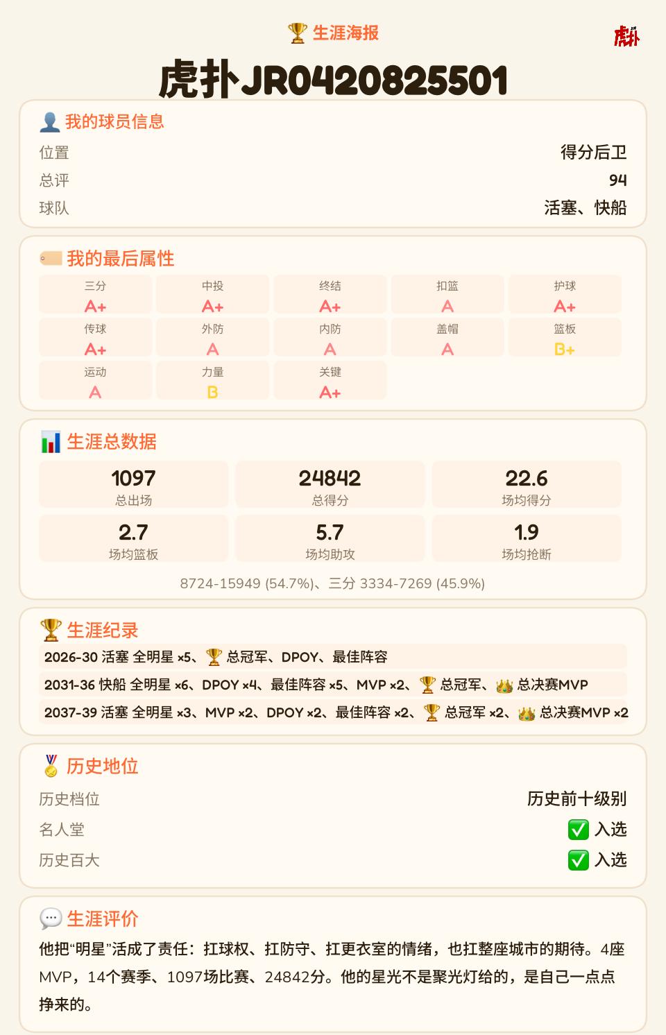 我的球员生涯
为啥到35岁就必须得退役 退役前一个赛季还是mvp dpoy 总冠