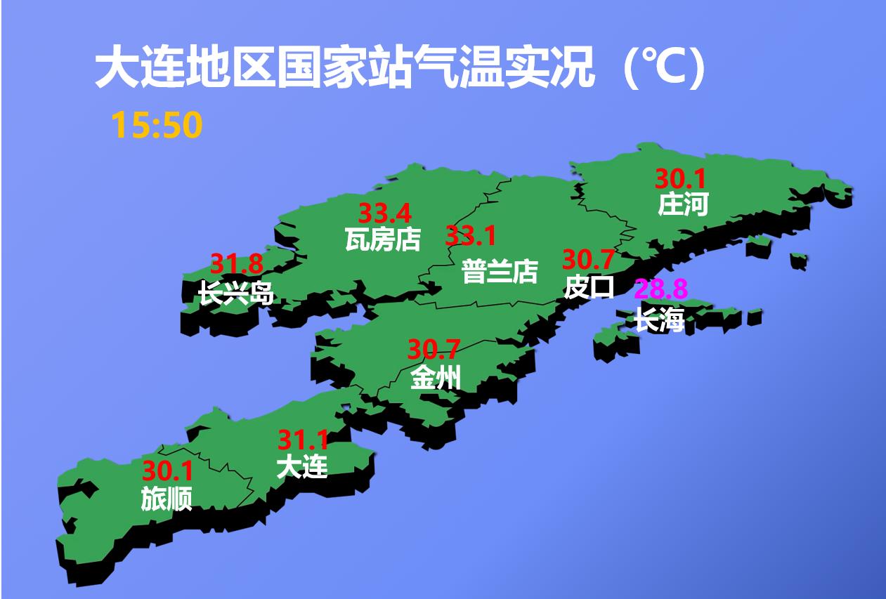 下午15：50市区天气少云，气温31.1度，相对湿度73%，吹偏南风，目前大连地