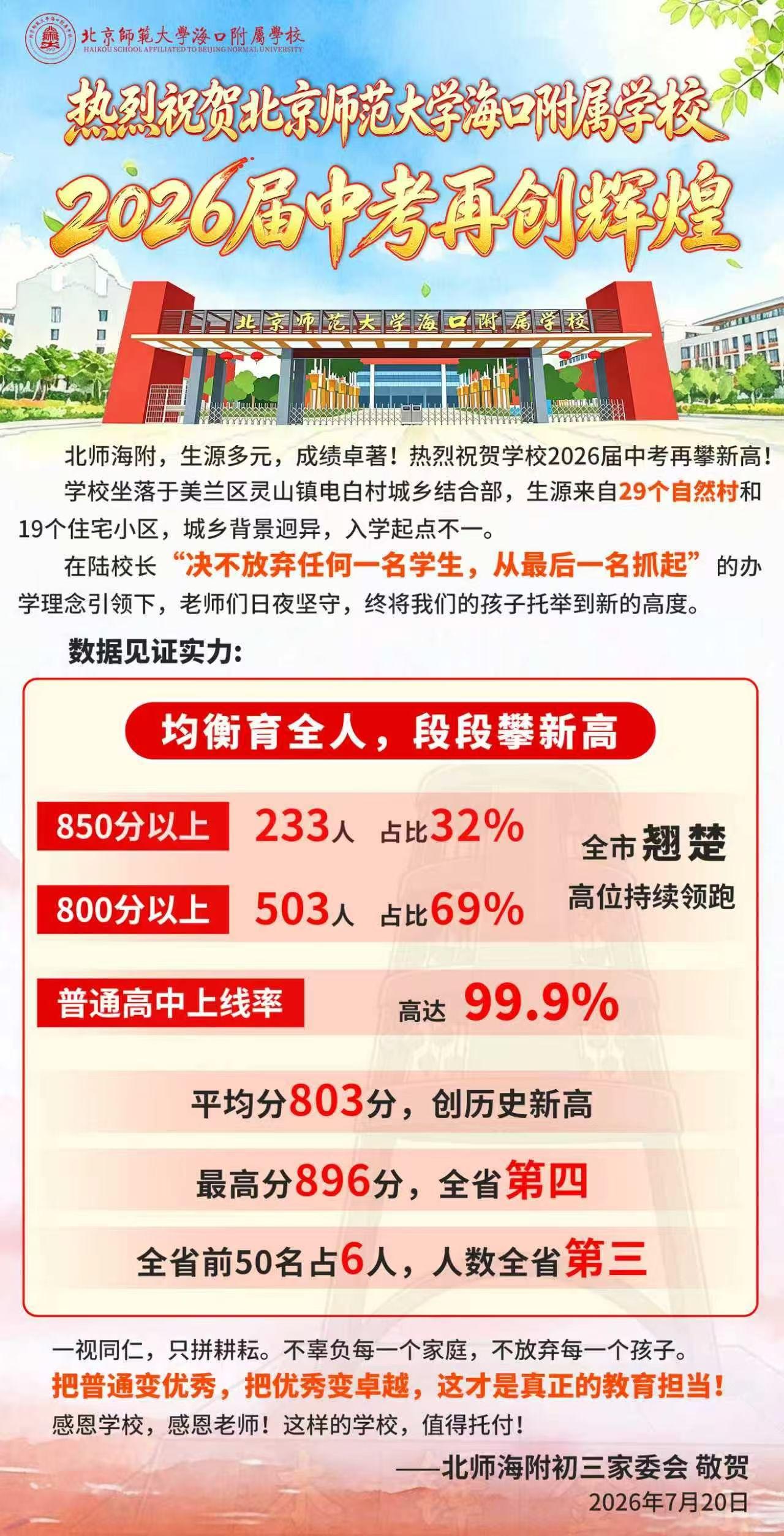 祝贺北师海附2026届中考再创辉煌！