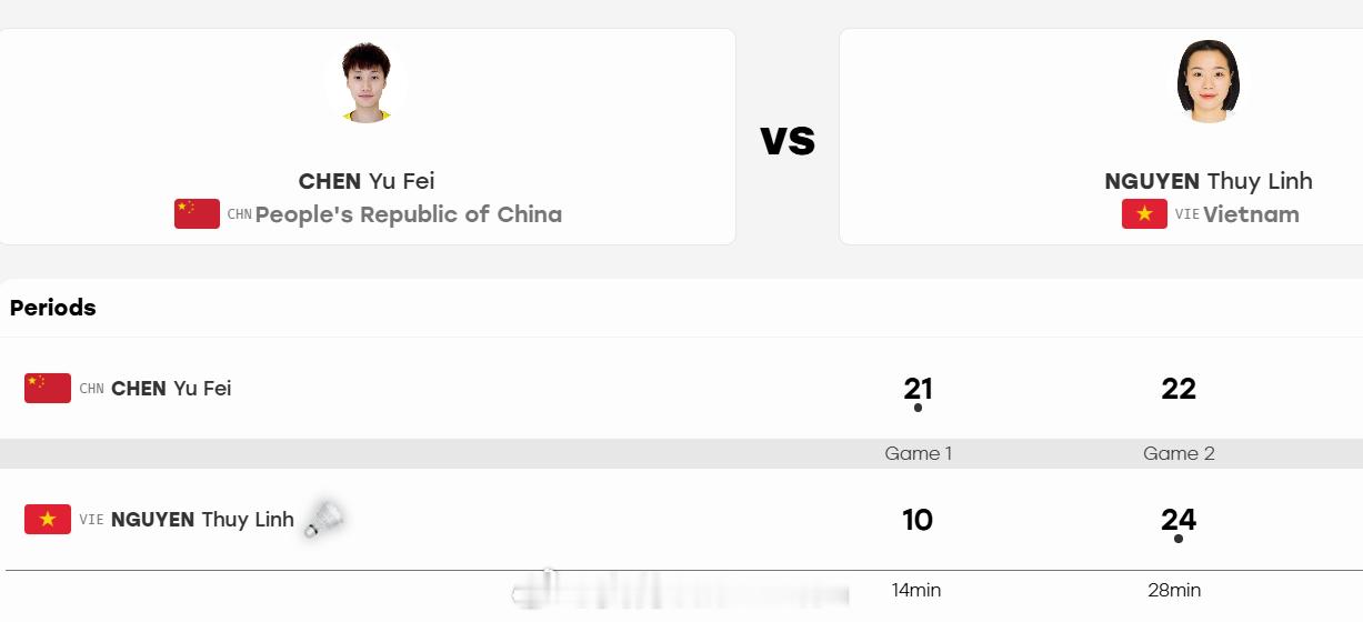 陈雨菲🇨🇳 21-10、22-24 阮翠玲🇻🇳决胜局加油！！！亚运会羽毛