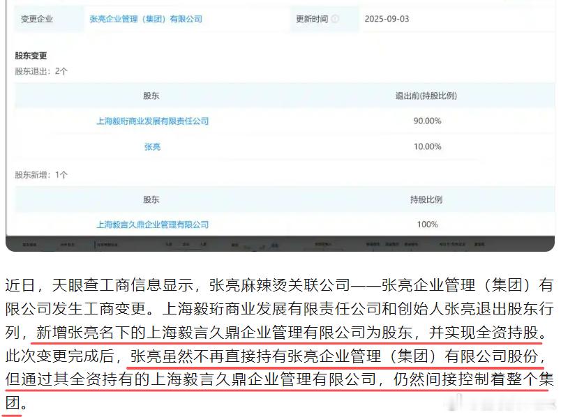 这话题挺有意思的，张亮不再是张亮麻辣烫股东，但他依旧通过全资持有的公司，间接控制