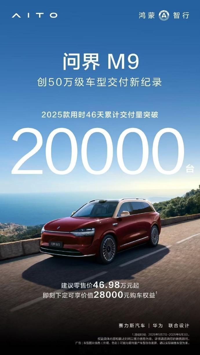 2025款问界M9仅用46天累计交付量便突破2万台，作为50 万级车型这个数据确
