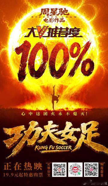 周星驰功夫女足一举打破三项影史纪录灯塔曝光功夫女足首日票房数据影片7月11日上映