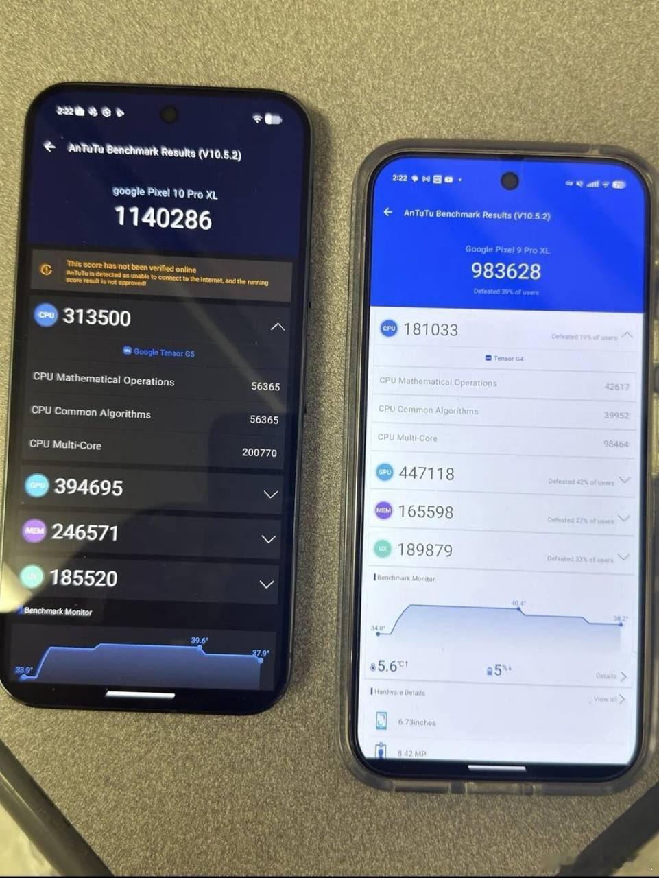 卧槽，牛逼，泪目！谷歌Pixel 10 Pro XL安兔兔跑分终于超过一百万了，