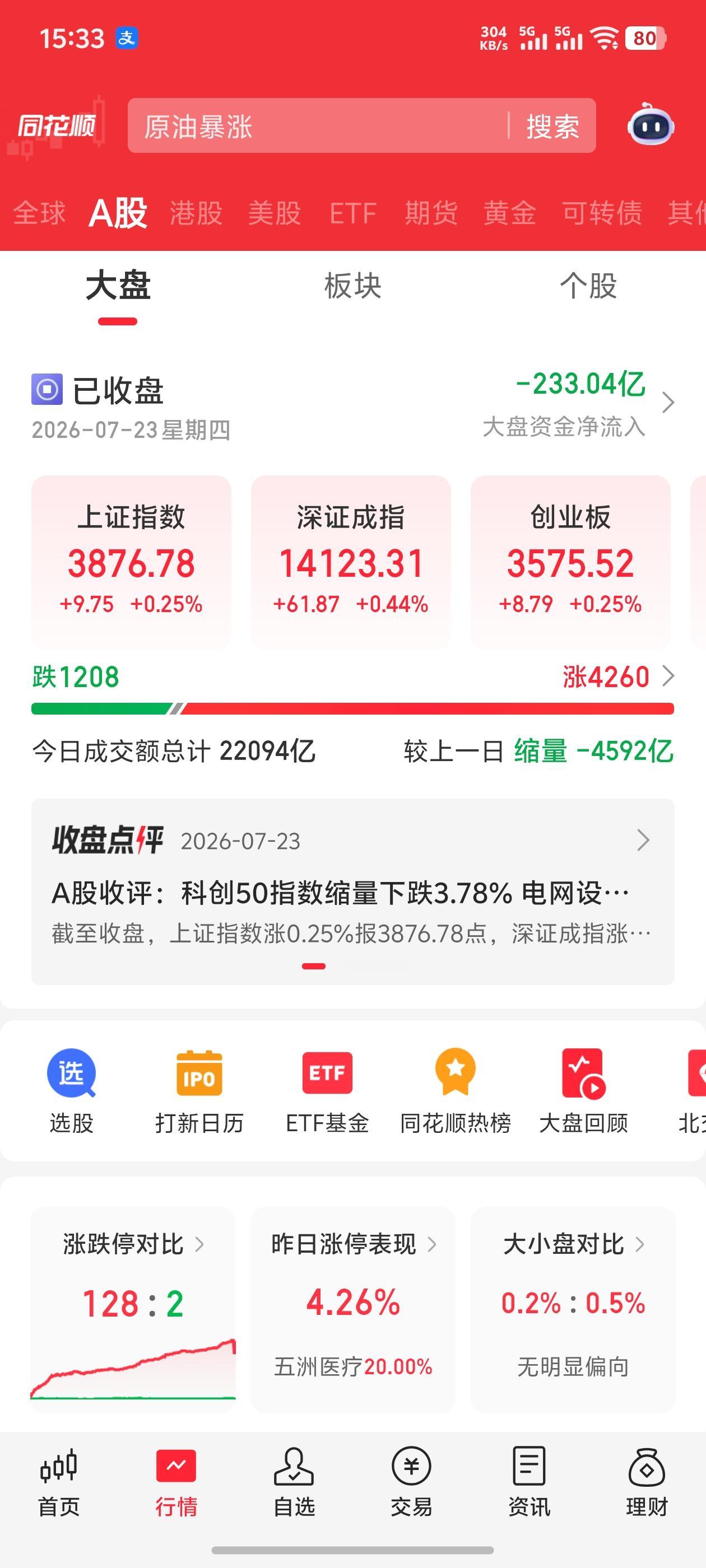 风险提示：内容仅供参考，不构成投资建议。
