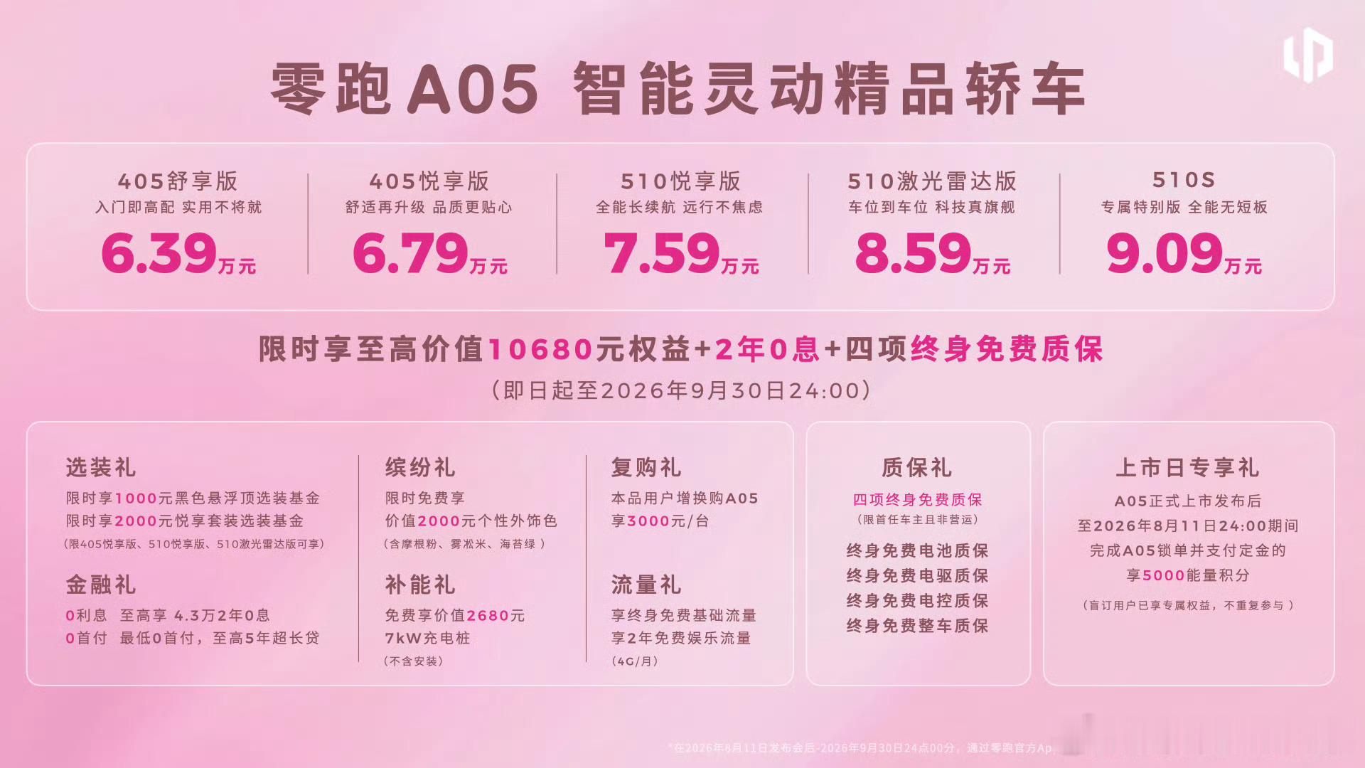 零跑A05价格出来了，6.39万起。说真的这车是真围绕年轻消费者日常用车需求来做