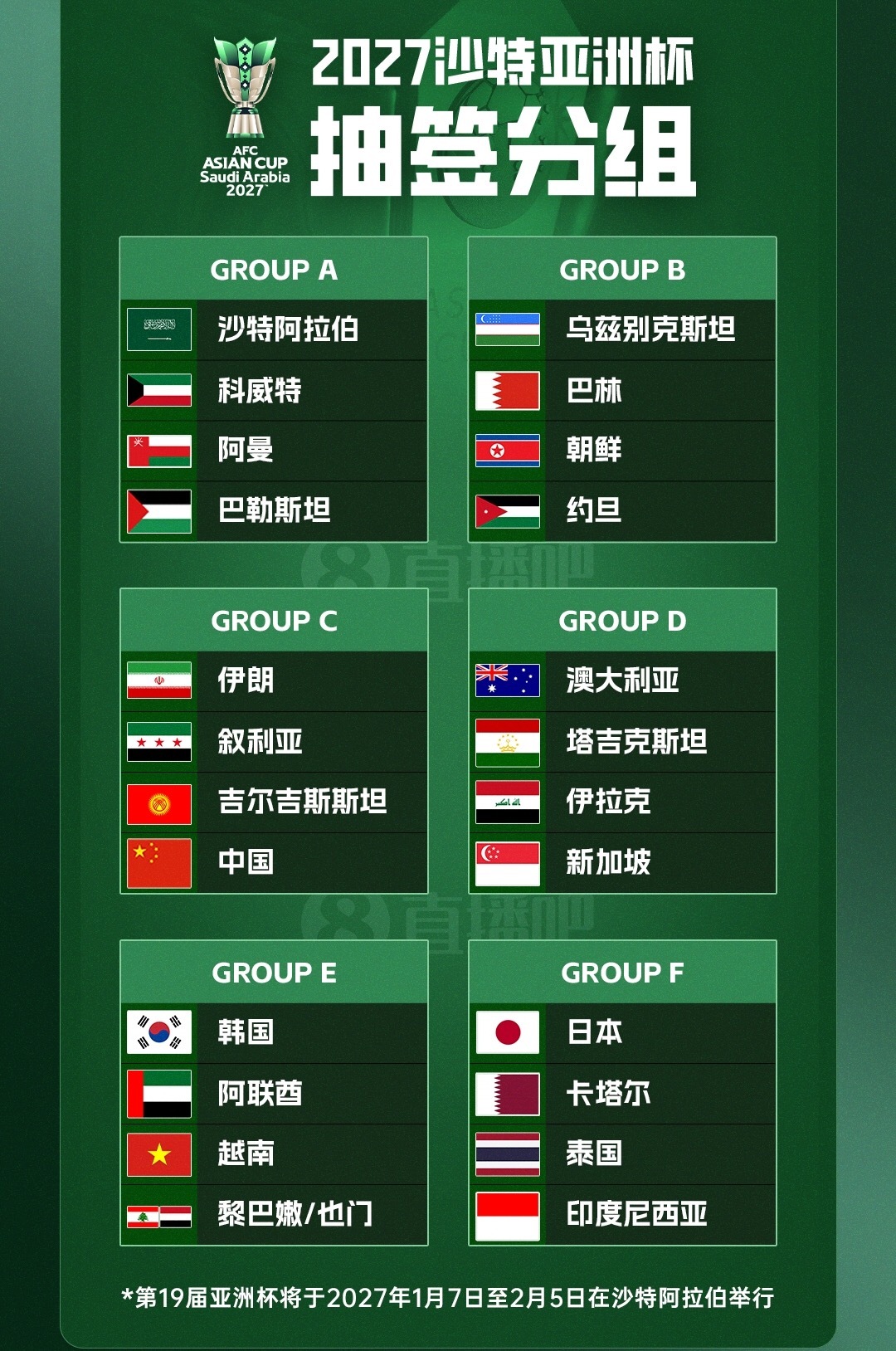 6月3日获悉，虽然国足已经接到了今年国际足联东盟杯的参赛邀请，但因球队在2027