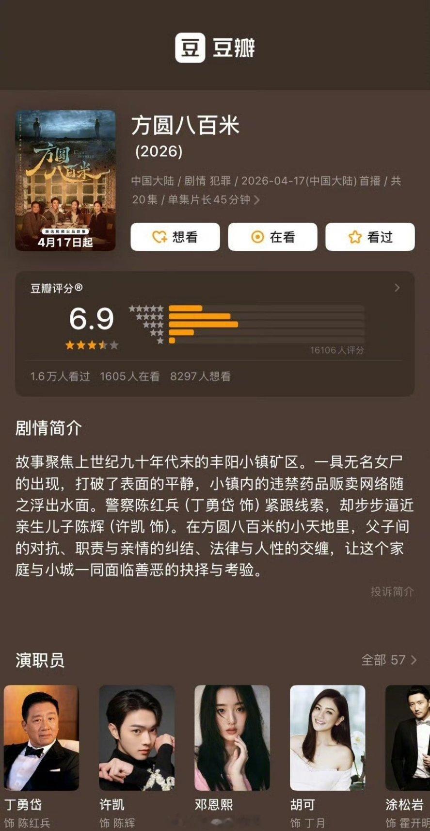 许凯、邓恩熙主演的方圆八百米，豆瓣1.6万人评分6.9。热度确实不高，但评价整体