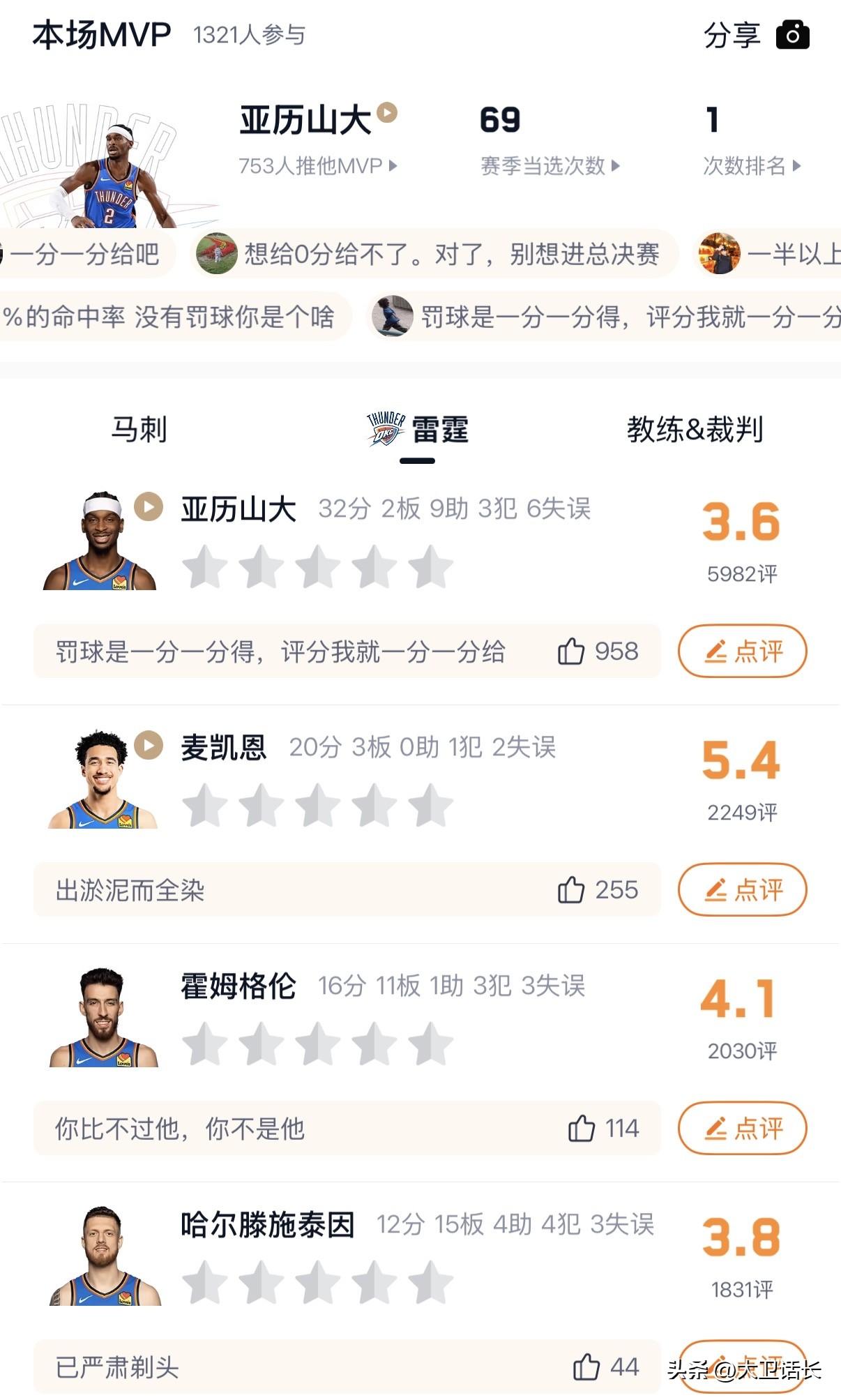 NBA彻底没落就在眼前了，今天雷霆与马刺天王山，亚历山大全场32分9助罚球17中
