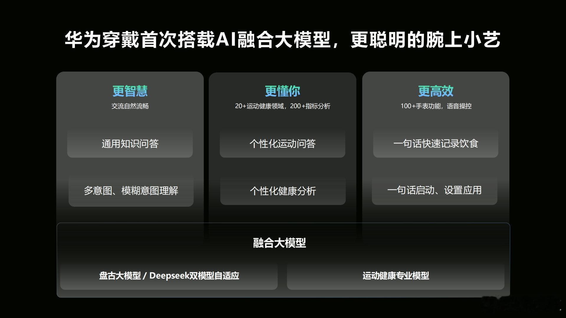 华为手表将支持AI融合大模型在今日举办的华为智能穿戴与运动健康新品技术沟通会上，