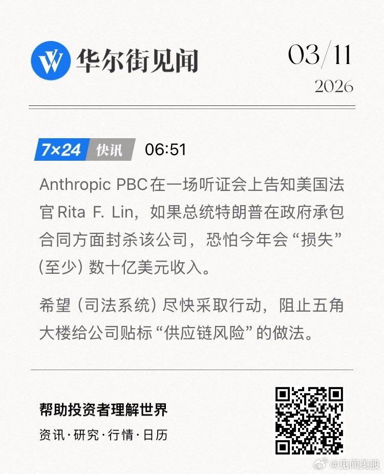 Anthropic PBC在一场听证会上告知美国法官Rita F. Lin，如果