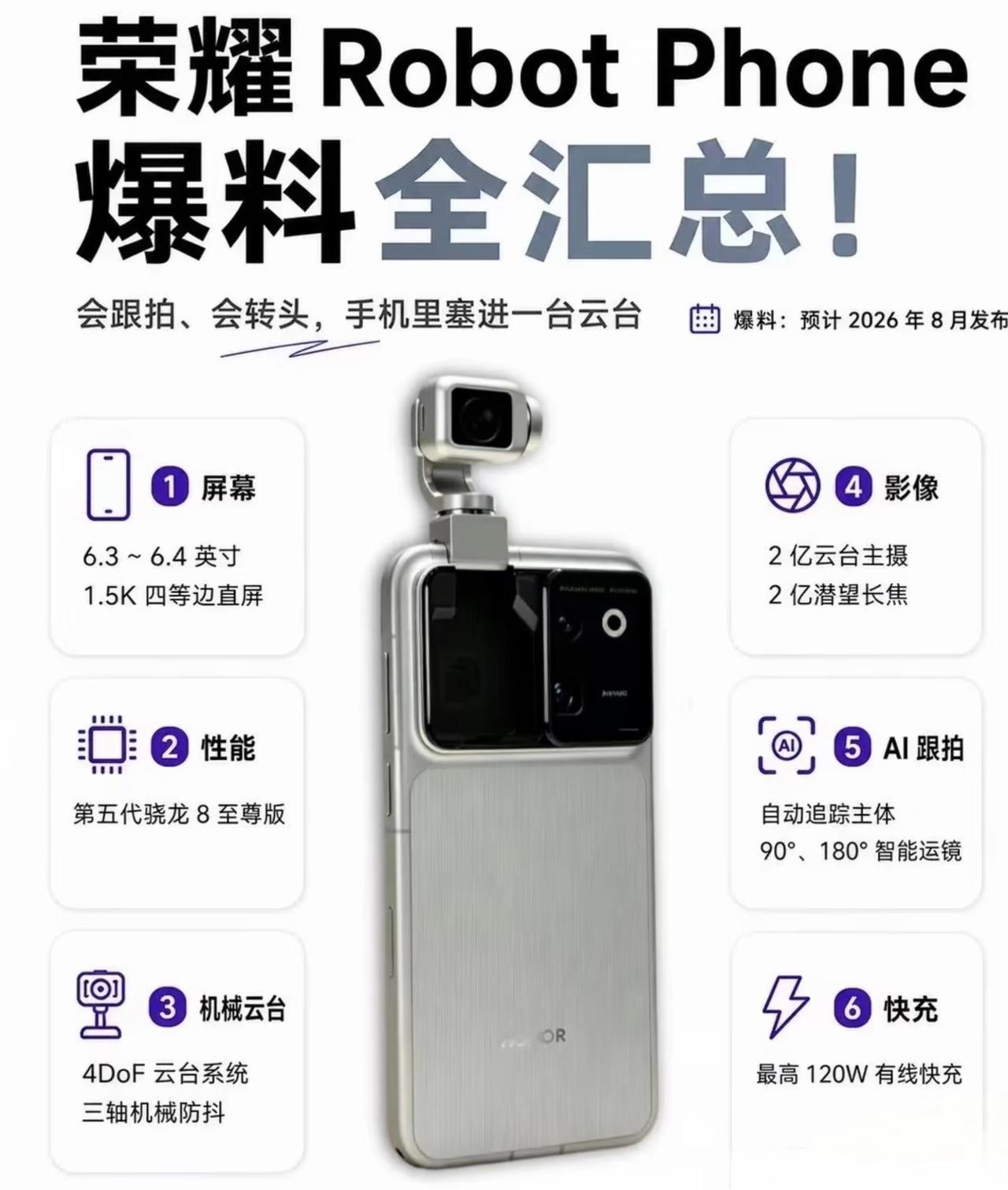 荣耀这Robot Phone真要颠覆手机形态了，直接把机械云台塞进机身，这思路够